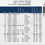 Gantt Chart Excel Vorlage Erstaunlich Excel Gantt Chart Template 2015