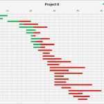 Gantt Chart Excel Vorlage Großartig Free Gantt Chart Excel Template