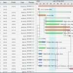 Gantt Chart Excel Vorlage Gut Großartig Excel Gantt Diagramm Vorlage Zeitgenössisch