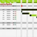 Gantt Chart Excel Vorlage Gut Projektplan Excel Vorlage Gantt – Excelvorlagen