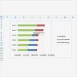 Gantt Chart Excel Vorlage Inspiration Gantt Chart Using Excel Example A Chart Created Using