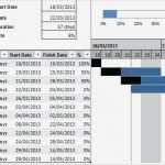 Gantt Chart Excel Vorlage Inspiration Gantt Chart Using Excel Example A Chart Created Using