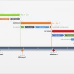 Gantt Chart Excel Vorlage Neu Fice Timeline Gantt Vorlagen Kostenloses Gantt Diagramm