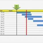 Gantt Chart Excel Vorlage Schön Gantt Modello Di Grafico Schema Excel Excel