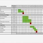 Gantt Diagramm Excel Vorlage Best Of Gantt Diagramm Vorlage Choice Image How to Guide and