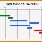 Gantt Diagramm Excel Vorlage Beste 9 Gantt Diagramm Vorlage