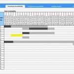 Gantt Diagramm Excel Vorlage Bewundernswert Fein Kostenlose Charts Vorlagen Fotos Bilder Für Das