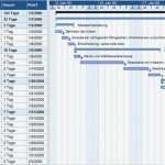 Gantt Diagramm Excel Vorlage Erstaunlich Архивы блогов Backupertaxi