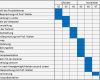 Gantt Diagramm Excel Vorlage Erstaunlich Gantt Diagramm Excel 2010 Gantt Diagramm Excel Vorlage