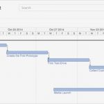 Gantt Diagramm Excel Vorlage Erstaunlich Kann Man Mit Excel Eine Gantt Diagramm Vorlage Erstellen