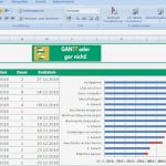 Gantt Diagramm Excel Vorlage Fabelhaft Gantt Diagramm In Excel Erstellen Excel Tipps Und Vorlagen