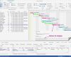 Gantt Diagramm Excel Vorlage Genial Nett Liniendiagramm Vorlage Excel Fotos Beispiel