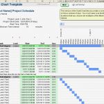 Gantt Diagramm Excel Vorlage Gut Gantt Chart Template Pro for Excel