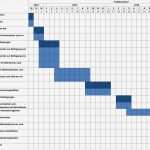 Gantt Diagramm Excel Vorlage Hübsch Beste 12 Stunden Zeitplan Vorlage Bilder Entry Level