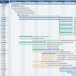 Gantt Diagramm Excel Vorlage Neu Vorlage Gantt Diagramm Entwickeln Einer Infrastruktur