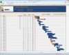 Gantt Diagramm Excel Vorlage Wunderbar Gantt Chart Zur Planung Von Aufgaben Und Personellen