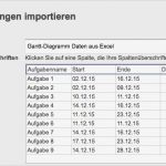 Gantt Diagramm Excel Vorlage Wunderbar Kostenlose Vorlage Für Gantt Diagramme In Excel