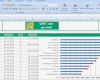 Gantt Diagramm Vorlage Einzigartig Gantt Diagramm In Excel Erstellen Excel Tipps Und Vorlagen