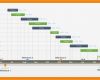 Gantt Diagramm Vorlage Elegant 10 Diagramm Vorlage