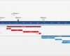 Gantt Diagramm Vorlage Erstaunlich 1 Ganttchartexcel Gantt Diagramm Vorlage Abbild