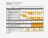 Gantt Excel Vorlage Elegant Projektplan Excel Vorlage Gantt Inspirierend Gantt Chart