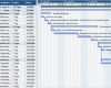 Gantt Excel Vorlage Neu 1 Ganttchartexcel Gantt Diagramm Vorlage Abbild