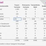 Gästeliste Hochzeit Vorlage Erstaunlich Hochzeit Magazin Planungstools