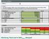 Gefährdungsbeurteilung Excel Vorlage Angenehm Risiken In Der Wasserversorgung – Aber Sicher