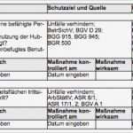 Gefährdungsbeurteilung Instandhaltung Allgemein Vorlage Erstaunlich Gefährdungsbeurteilung Prüfung Elektrischer Anlagen Und