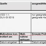 Gefährdungsbeurteilung Instandhaltung Allgemein Vorlage Erstaunlich Gefährdungsbeurteilung sonstige Gefährdungen Allgemein