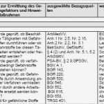 Gefährdungsbeurteilung Instandhaltung Allgemein Vorlage Luxus Vertrag Vorlage Digitaldrucke Gefährdungsbeurteilung