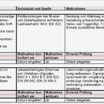 Gefährdungsbeurteilung Vorlage Elektro Einzigartig Gefährdungsbeurteilung Aufzugsanlagen Montage