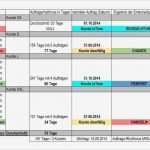 Gefahrstoffkataster Vorlage Excel Elegant Großzügig Excel Entscheidungsmatrix Vorlage Ideen Entry