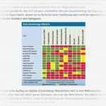 Gefahrstoffkataster Vorlage Excel Erstaunlich Ausgezeichnet Entscheidungsmatrix Vorlage Zeitgenössisch