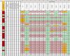 Gefahrstoffkataster Vorlage Excel Erstaunlich Großzügig Excel Entscheidungsmatrix Vorlage Ideen Entry