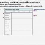 Gefahrstoffkataster Vorlage Excel Genial Groß Wertschöpfungskette Analyse Vorlage Ideen Entry