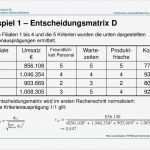 Gefahrstoffkataster Vorlage Excel Hübsch Ziemlich Entscheidungsmatrix Vorlage Bilder Beispiel