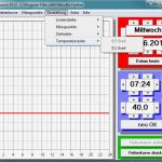 Geschäftsbericht Erstellen Vorlage Süß Fieberkurve Download