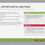 Geschäftsplan Vorlage Erstaunlich You Can Demonstrate the Opportunities and Risks Of A