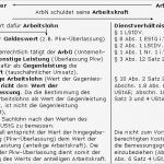 Gewinnermittlung Nach 4 Abs 3 Estg Excel Vorlage Best Of Firmenwagenüberlassung An Arbeitnehmer Im Steuerlexikon