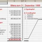 Gewinnermittlung Nach 4 Abs 3 Estg Excel Vorlage Erstaunlich Großartig Bilanz Aufstellung format Fotos Bilder Für Das