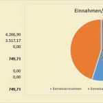 Gewinnermittlung Nach 4 Abs 3 Estg Excel Vorlage Großartig Buchhaltung Mit Excel