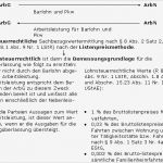 Gewinnermittlung Nach 4 Abs 3 Estg Excel Vorlage Schönste Firmenwagenüberlassung An Arbeitnehmer – Lexikon Des