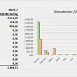 Gewinnermittlung Nach 4 Abs 3 Estg Excel Vorlage Süß Buchhaltung Mit Excel