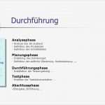 Gliederung Projektarbeit Vorlage Inspiration Projektarbeit In Der Höheren Berufsfachschule Ppt Video