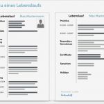 Grafik Vorlagen Großartig Bewerbung Minijob Tipps Und Muster