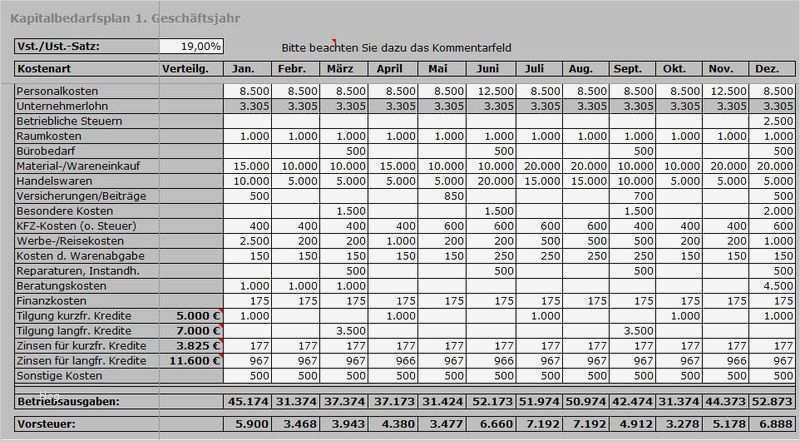 Businessplan Excel