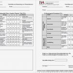 Gutachten Vorlage Word Bewundernswert Praxistransferleistungen Bewertungen Und Gutachten