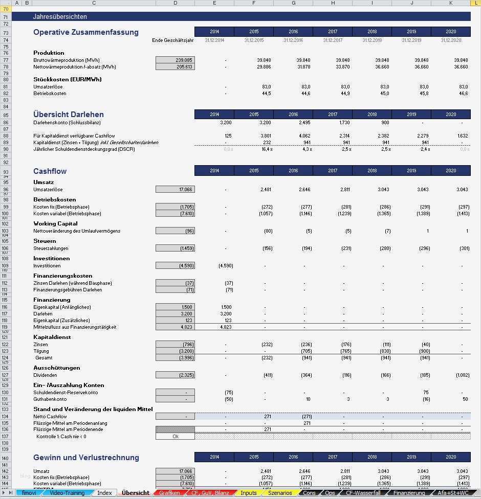 Excel Projektfinanzierungsmodell mit Cash Flow GuV und Bilanz