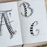 Handlettering Vorlagen Beste Silartiges Happy Write Sketchbook Handlettering Abc